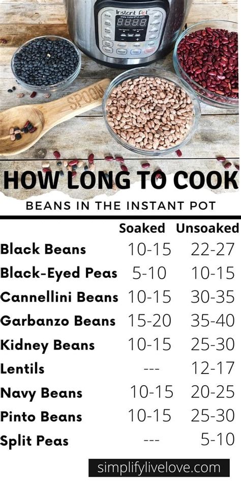 how to cook perfect dried beans in the instant pot {soaked or unsoaked } mytaemin