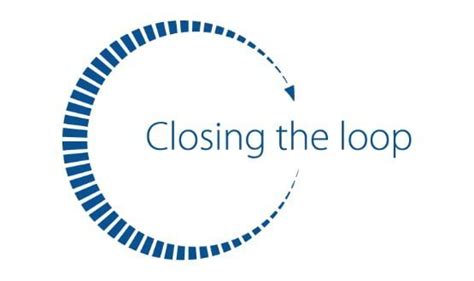 Ade Memoire On Closing The Loop Digital Health