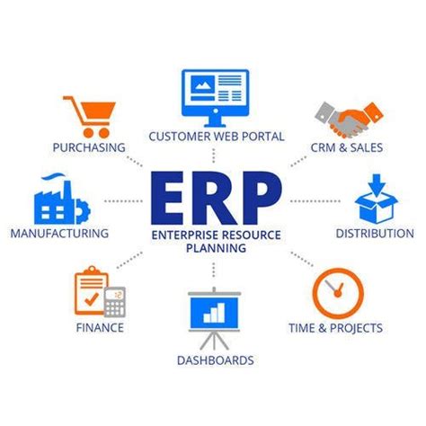 Erp Software Development At Rs 50000pack In Pune Id 22798546130