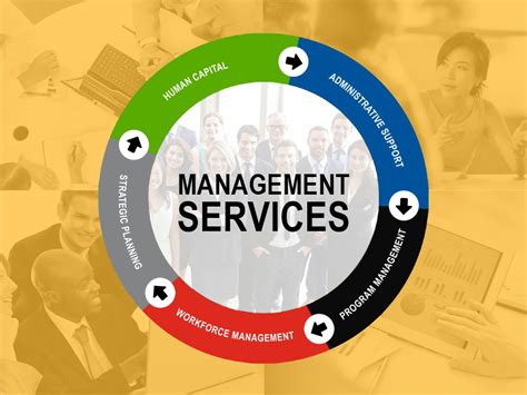 Innovative Consulting And Management Services Llc Technical Management