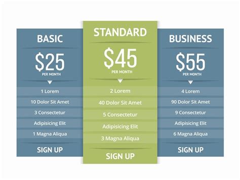 Saas Pricing Models Explained