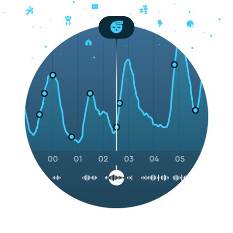 How Sleep Cycle Works Sleep Tracker And Alarm Clock User Guide