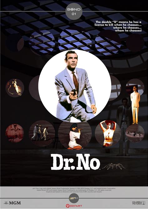 A James Bond Movies History Starting Now With A Dr No Poster Poster