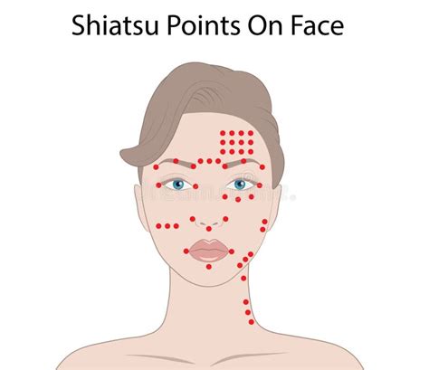 Facial Massage Technique And Shiatsu Points Acupuncture Vector Illustration Stock Vector