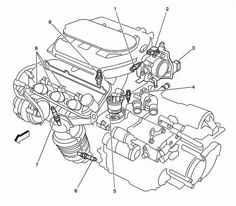 Wiring diagram.vin.3.8l.my 2000 grand am se… my 02 pontiac grand prix gt 3.8l v6 2 dr had a bad front left wheel bearing that i thought was making i have a 2002 grand prix gt 3800 moter. Fuse Diagram 2002 Pontiac Grand An - Wiring Diagram