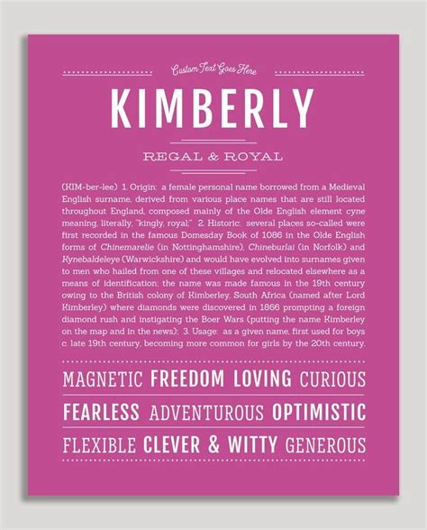 Kimberly Classic Name Print Dark Pink Boy Names Personalized Art Print