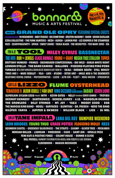 Bonnaroo has announced its 2021 lineup. Here's The Full Bonnaroo 2020 Lineup With Headliners Tool ...