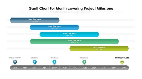 30 Best Gantt Chart Powerpoint Templates For Effective Visualization