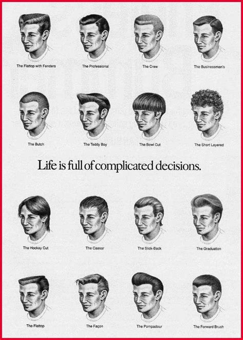 Luxury boy haircuts names image of haircuts tutorials #10yearoldboyhaircutsnames, #