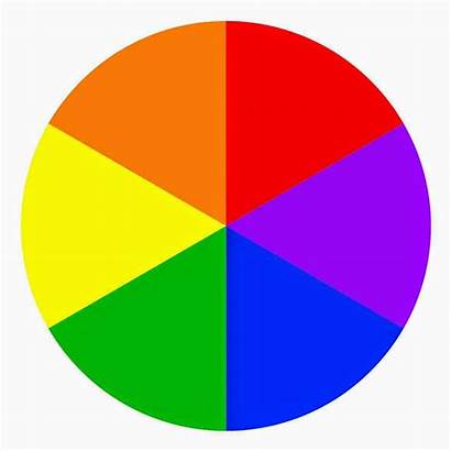 Wheel Purple Yellow Colour Colors Secondary Primary