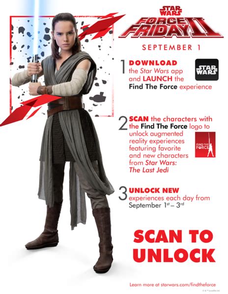 Star Wars Force Friday Ii Kicks Off September 1st The Disney