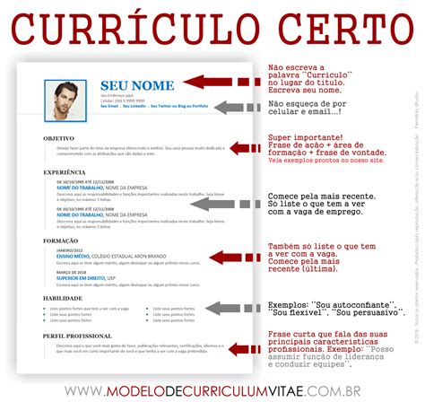 Um bom currículo deve ter alguns elementos indispensáveis para a apresentação do candidato: Baixar Um Extracto De Curriculo Vitei - Curriculo ...