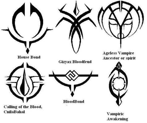 Group Image For Bloodbond Coven Vampire Symbols Alchemy Symbols