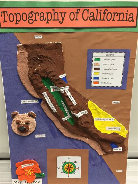 4th Grade California Regions Topography Map Classroom