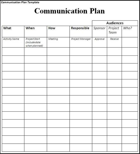 Communication Plan Template Communication Plan Template