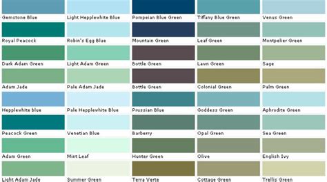 Best Farmhouse Paint Colors By Valspar Colors 2021 Painted Cabinets
