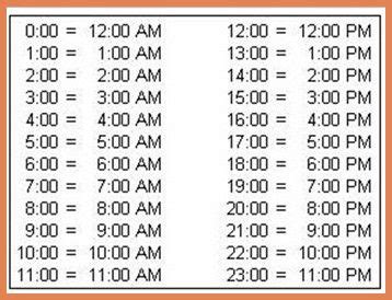 Each period consists of 12 hours. 24 Hour Clock Chart.24 Hour Military Time Clock Conversion ...