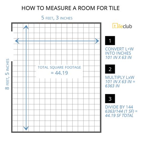 How To Measure A Room For Tiling And Calculate Square Footage Tile