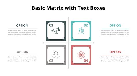 Four Box Matrix Diagram
