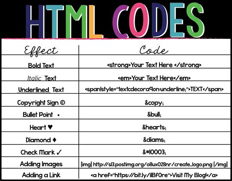 How To Add Logo In Html