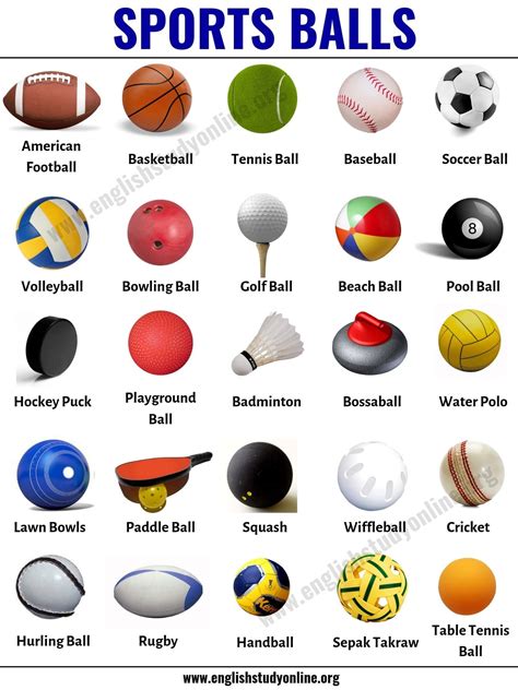 Sports Balls List Of 25 Popular Ball Games Around The World English