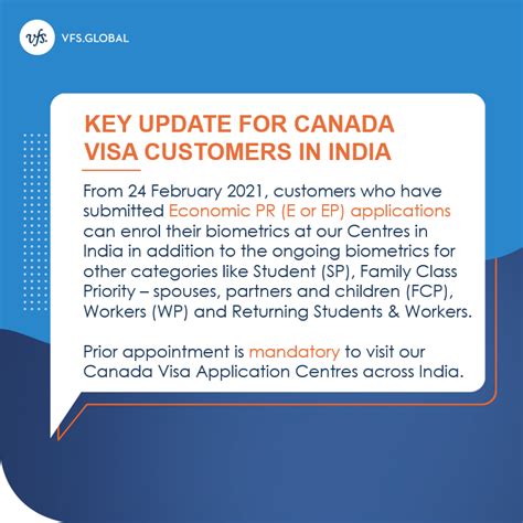Vfs Global On Twitter Canada Visa Customers In India Who Have Submitted Economic Pr E Or Ep
