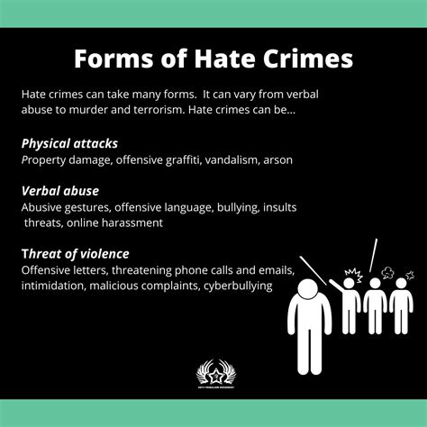 Forms Of Hate Crime North Halifax Partnership