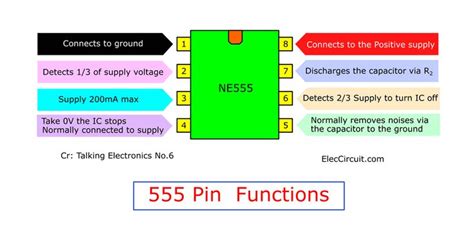 How Does Ne555 Timer Circuit Works Datasheet Pinout Eleccircuit