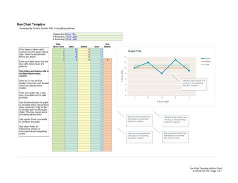 Chart Excel Templates At