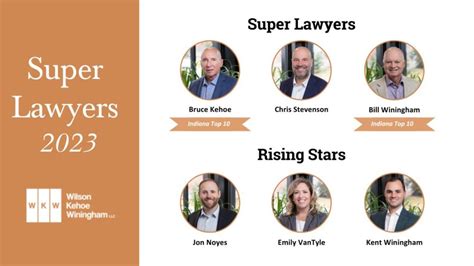All Wkw Attorneys Named To Super Lawyers List Wkw