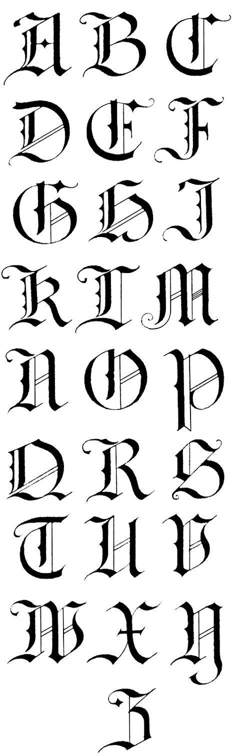 Gothic Alphabets Lettering Gothic Alphabet Lettering Styles