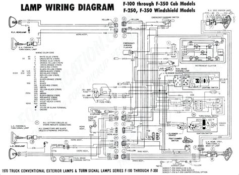 Each nissan repair manual contains the detailed description of works and wiring diagrams. 2005 Nissan Frontier Wiring Diagram - Wiring Diagram Schemas