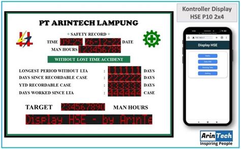 Jual Kontroller Display HSE Wifi HSE Performance Board Safety Board K Di Lapak Bayu