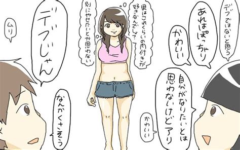 女性目線のムチムチ体型は男性と違う？意見を比較した図に反響 ライブドアニュース