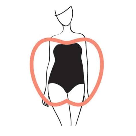 5 Most Common Body Shapes For Women The Style Bouquet