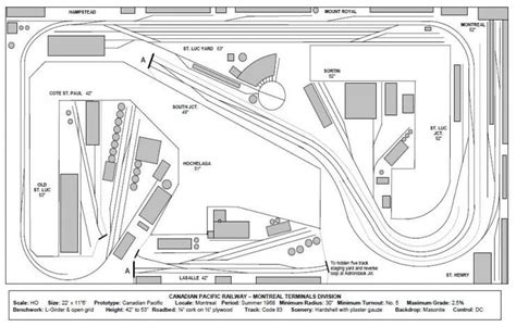 Trackplan Database Have You Posted Yours Model Railroad Hobbyist
