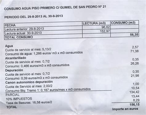 This is expected to be expanded to putrajaya and other states serviced by indah water konsortium (iwk) in the next six months or one year. Travel House 2013: Costs and Statistics