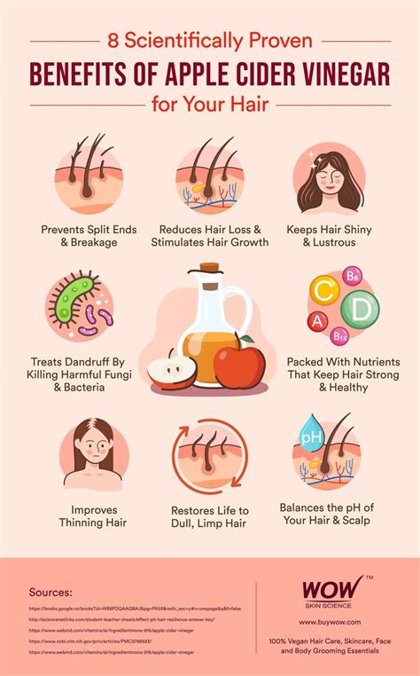8 Reasons Why Apple Cider Vinegar Is Good For Your Hair Apple Cider