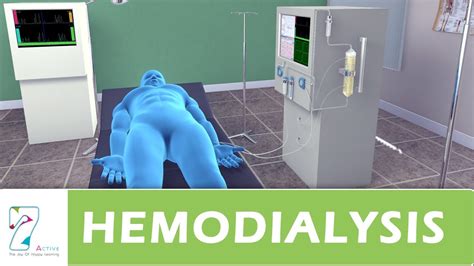 Hemodialysis Youtube