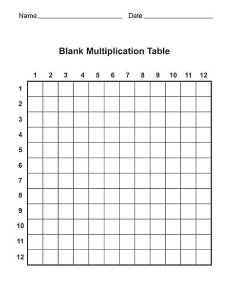 Multiplication Table Blank Printable