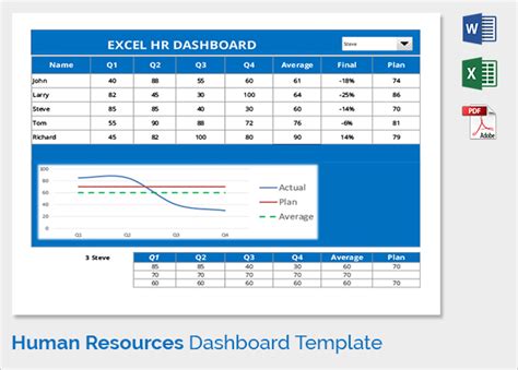 Sample Hr Mis Report In Excel Format Excel Templates