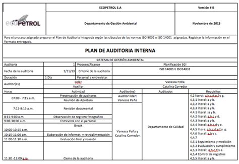 Plan De Auditoria Interna Iso 9001 2015 Ejemplo Gracu