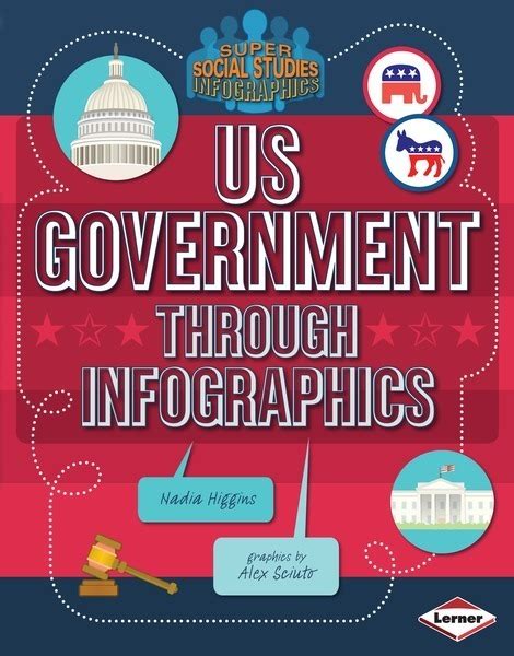 Us Government Through Infographics Lerner Publishing Group