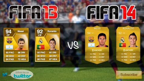 Fifa 14 Ultimate Team Official Player Stats Comparison Ep 1 Ft Messi