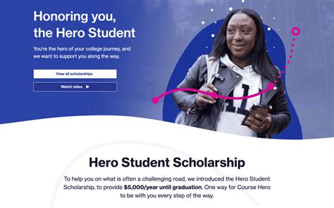 Course Hero Honest Review 2023 Benefits Features And Costs