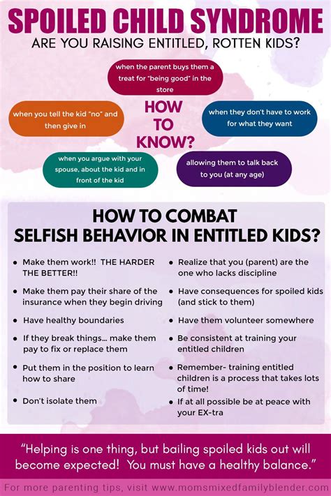 Spoiled Child Syndrome Tips On How To Combat Entitled Rotten Behavior