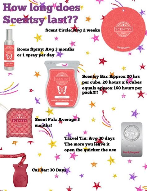 While juul® pods do not have expiration dates on their packages, it's generally recommended that. How long does each Scentsy scent last??? Scentsy bar ...