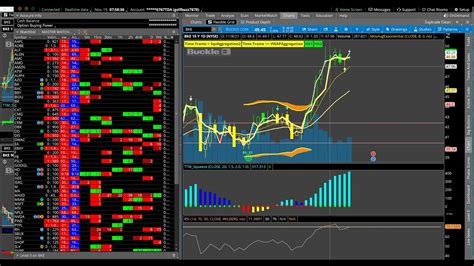 Monday 111521 Watchlist Youtube