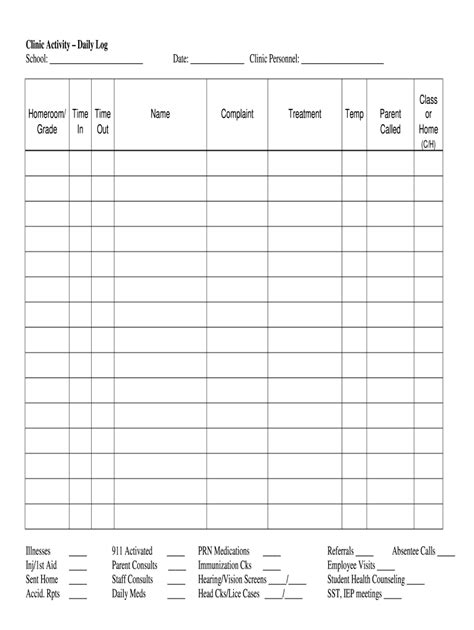 Clinical Log Book Template Fill Out And Sign Online Dochub