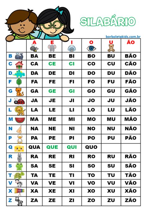 Silabario Para Imprimir Pdf Images And Photos Finder